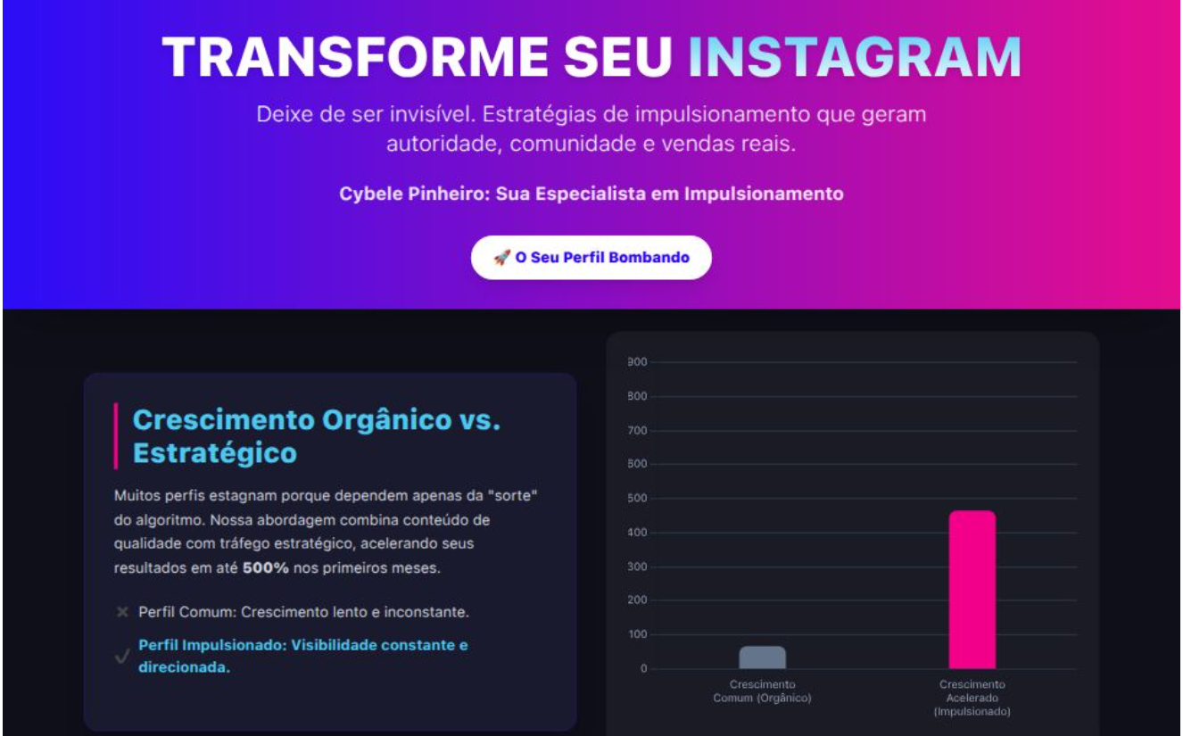 Cybele Pinheiro Impulsionamento